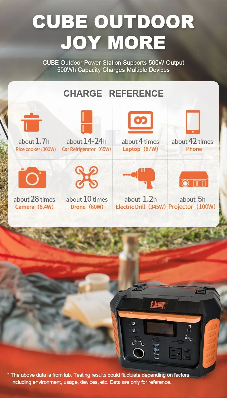 Rohs Ce Fcc Pse Certificate 500w Output Ac Dc Solar Charge Lithium