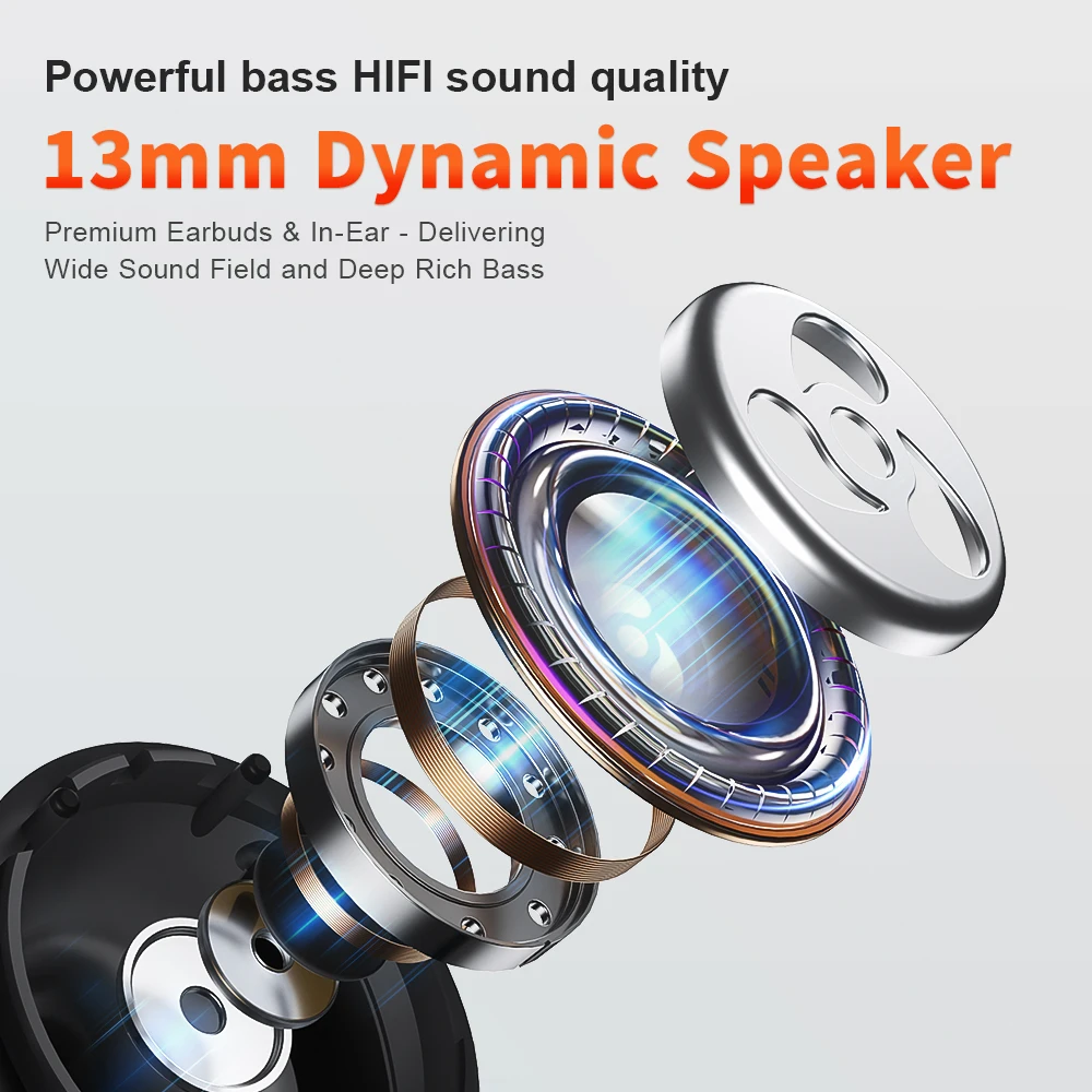 Qere E28 Wireless True Stereo Waterproof Blue In Ear Tws Headset Tooth ...