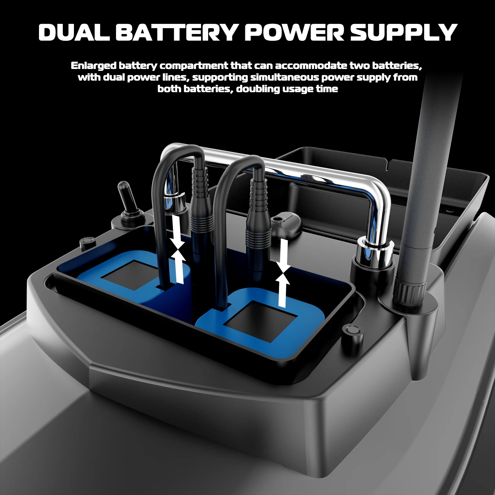 Flytec V050 Wireless Dual Power Supply 500M Fixed Speed Cruise RC Fishing Bait Boat With 4 LED Lights Fish Feeder for Fishing