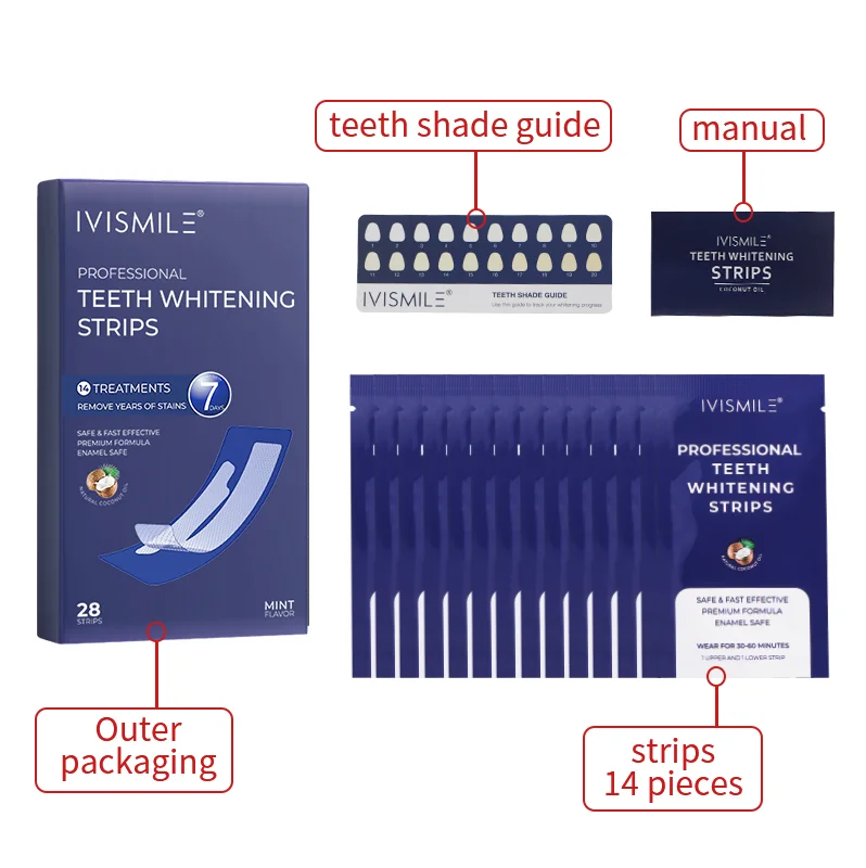 IVISMILE Free Samples Private Label Whiting Strips Teeth Whitening 30 Shades Teeth Whitening Strips for Teeth