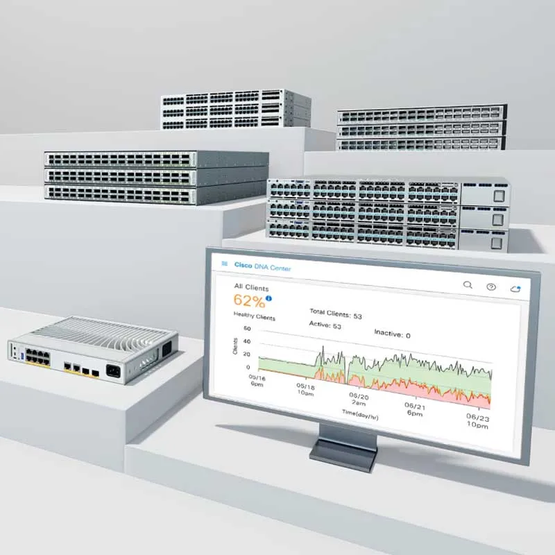 Cisco Catalyst C9350 Series Enterprise Switch with 48 Port 10G Uplinks LACP and POE Support