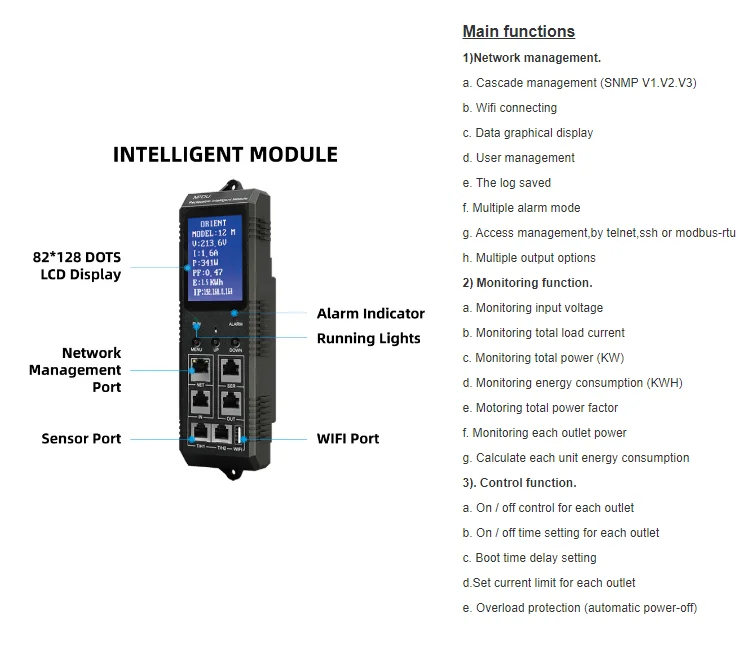 380V 415V 480V C13 Network Control Monitored Smart 3phase  PDU 125A Power rack PDU power socket