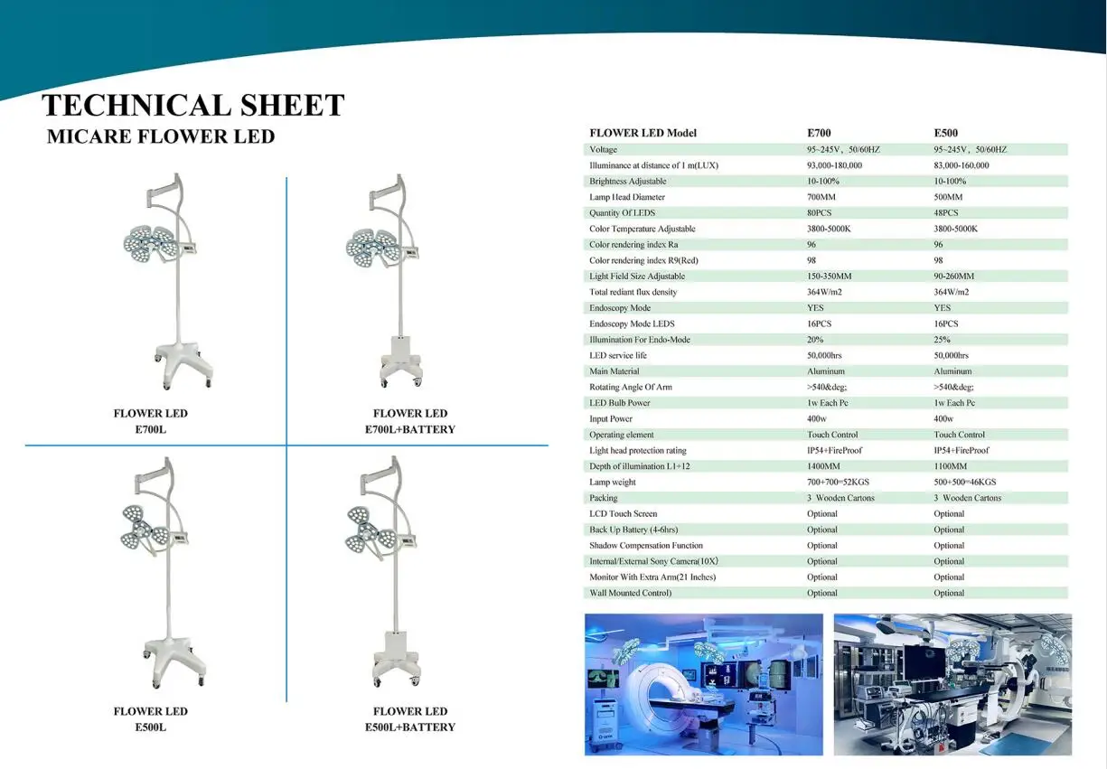 operation lamp led shadowless medical  portable operation light surgery head lamp  led operating lamp medical equipment supplier