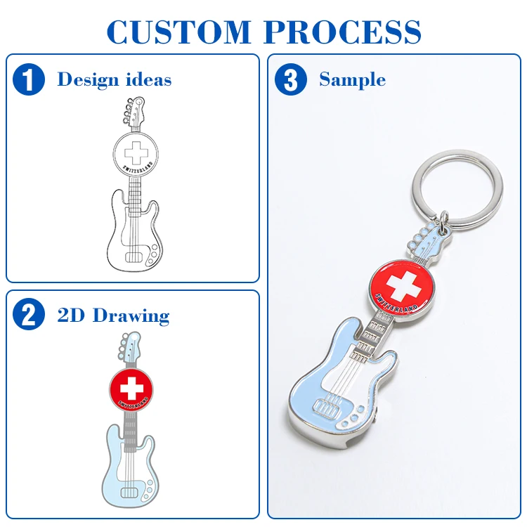 Travelpro Customized Functional Metal Nail Clipper Key Chain Logo Custom Keychain with Picture for Budapest Keyring Souvenirs