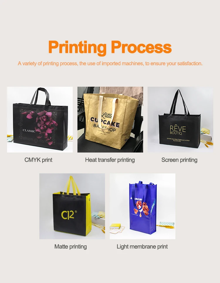 Customized personalized recyclable fabric shopping bag wholesale promotional pp non woven manufacturers tnt bags