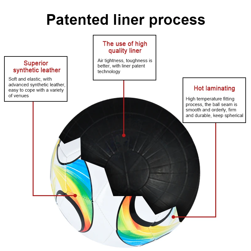 Футбольные Мячи