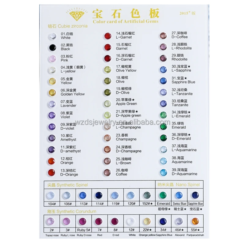 エメラルド入り原石 4960g 希少品 エメラルド 原石 ・天然石・鉱物標本 ☆C12☆ その他インテリア