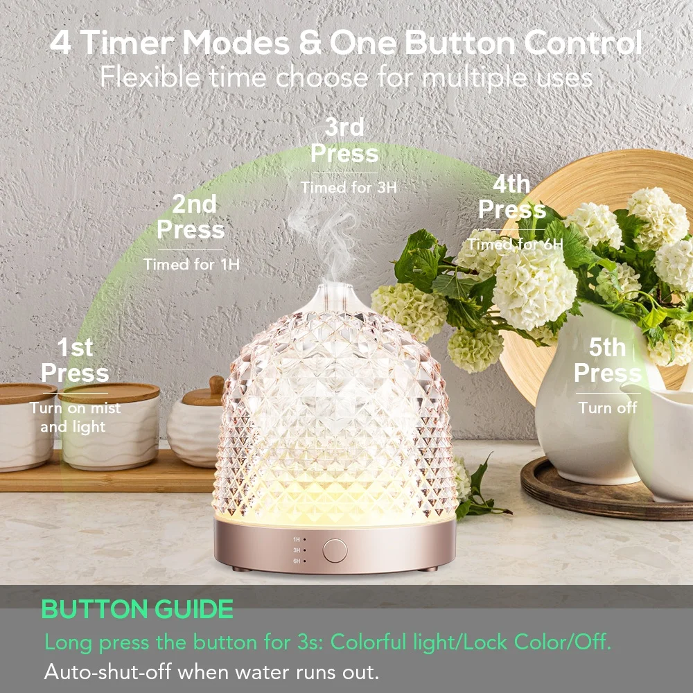 Lecdura Glass Essential Oil Diffuser Perfume Diffuser Glass Reservoir Dome Scent Diffuser