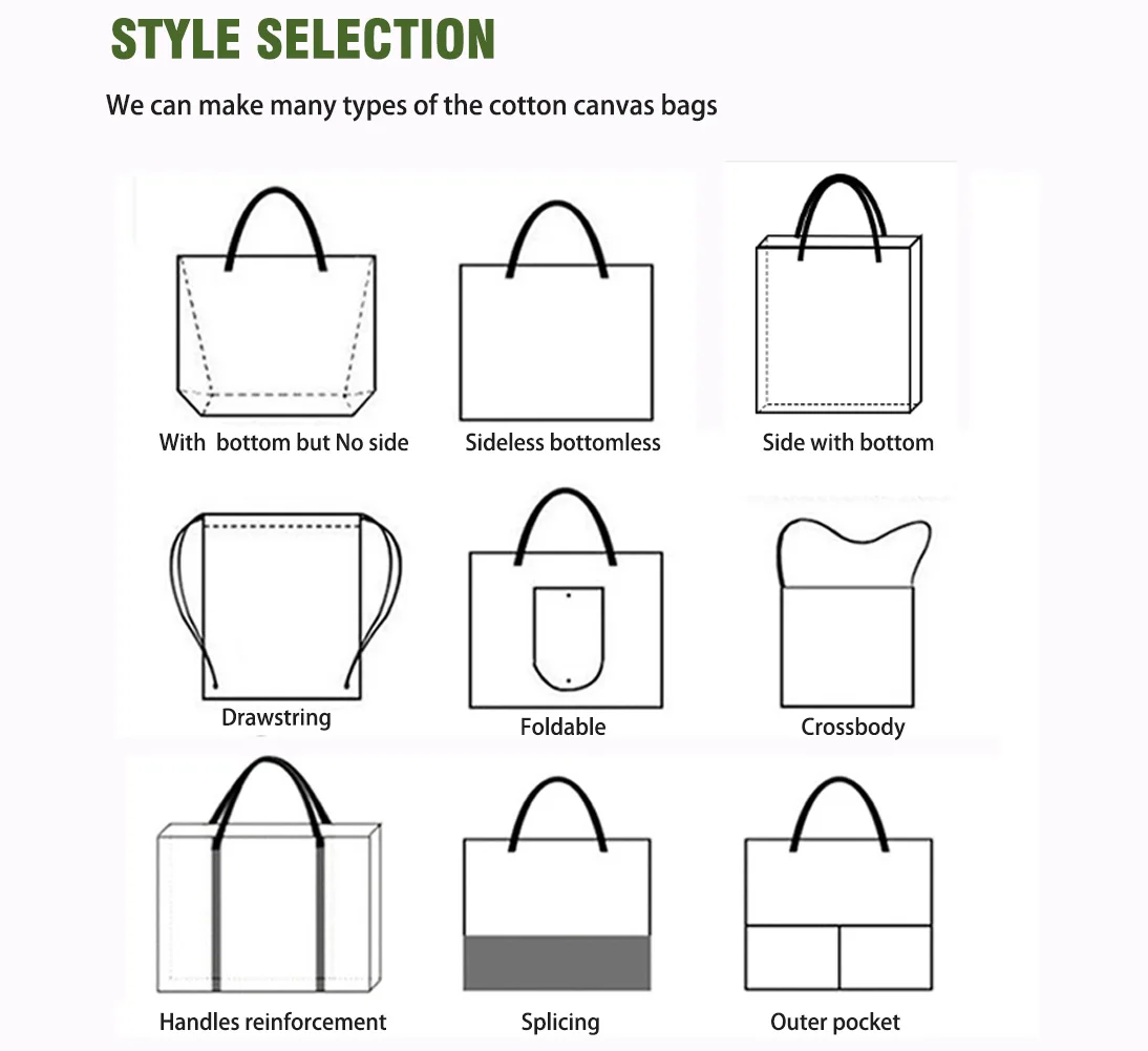 Large Canvas Tote Bags With Zipper Wholesale Oversize Practical Canvas ...