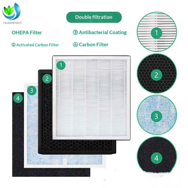 product customized h13 h14 household use hepa air purifier filter epa certified applicable to renpho rp ap001 rp ap002 carbon filter-4