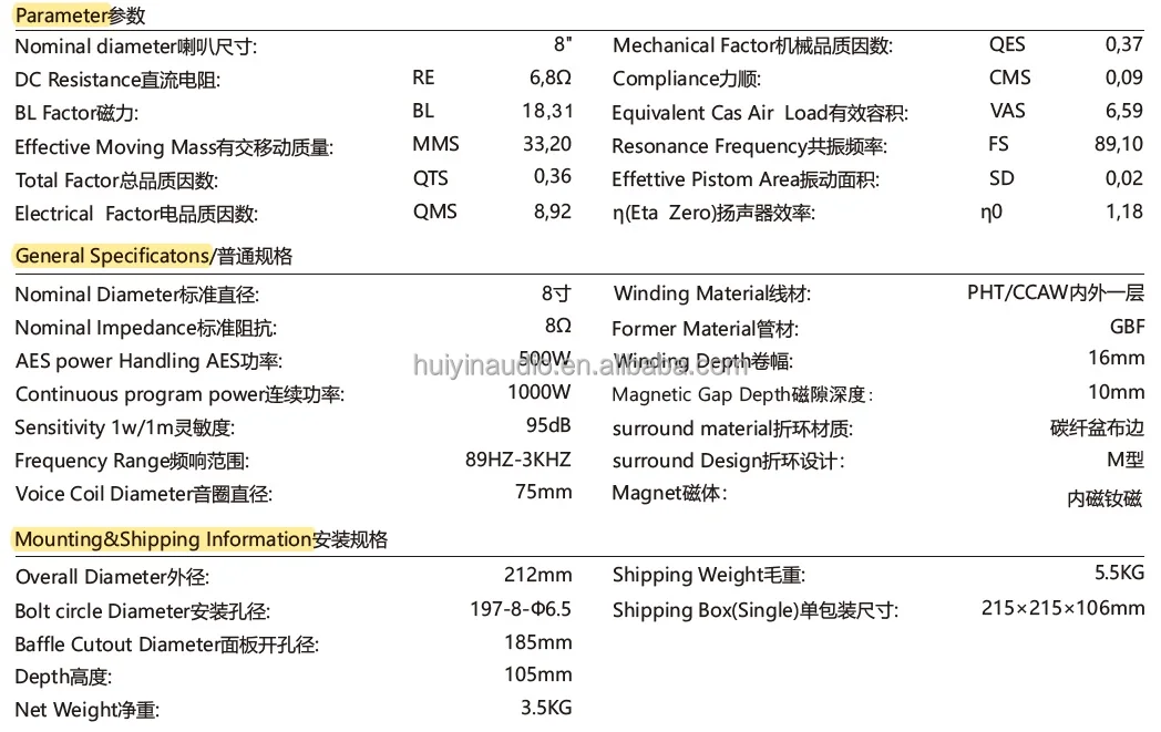 Specifications