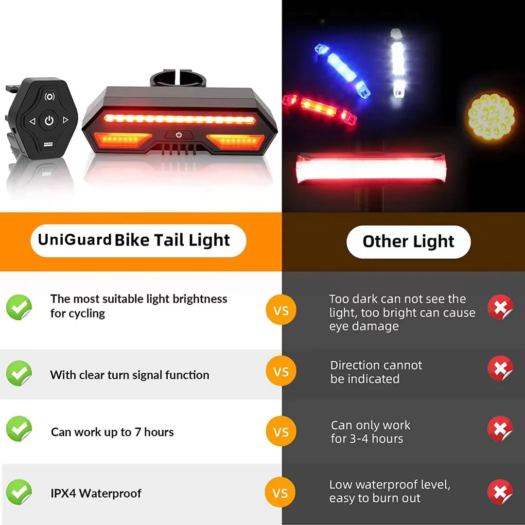 Tracking System Monitoring Tracking Bicycle Tracker Anti Theft Alarm Smart Computer Gps Tracker for Bike Bicycle