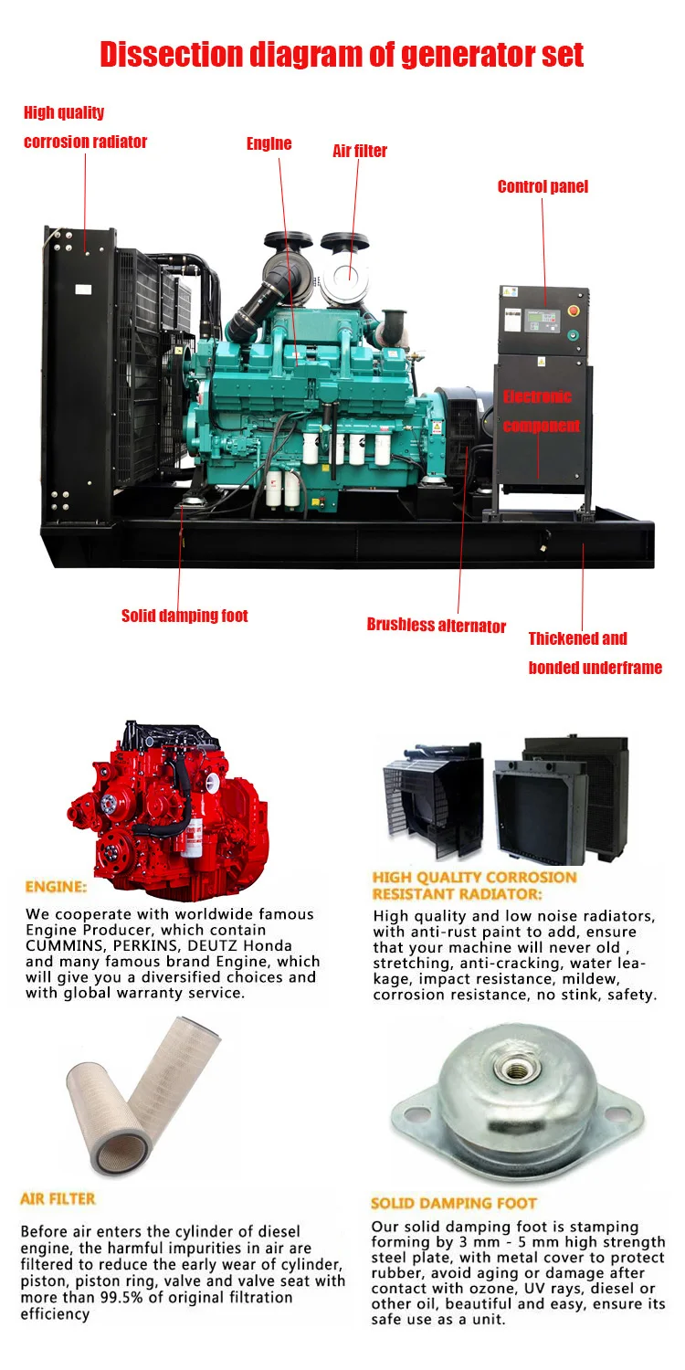 Low Noise And High Quality Compressed Air Powered Generator 360 Kw