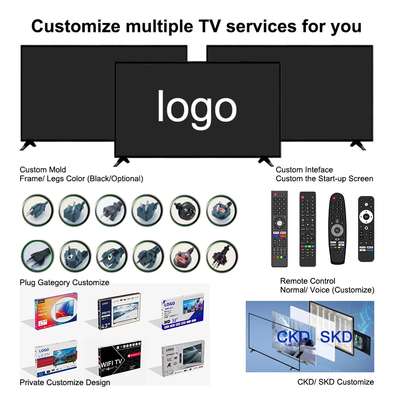 OEM Customizable 32-Inch Smart LED TV Android Flat Screen LCD HDTV for Hotels