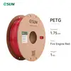 Feu Moteur Rouge