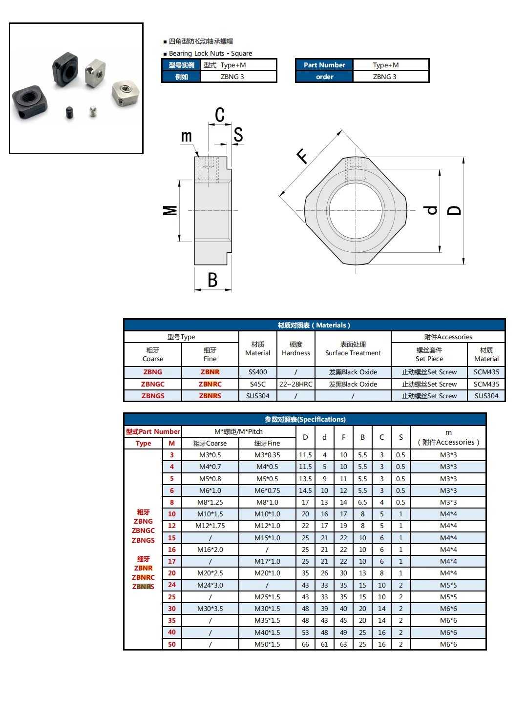 OEM Best Quality Wholesale Ball Screw Support Angular Contact Ball Bearing Screw Support Seat Screw details