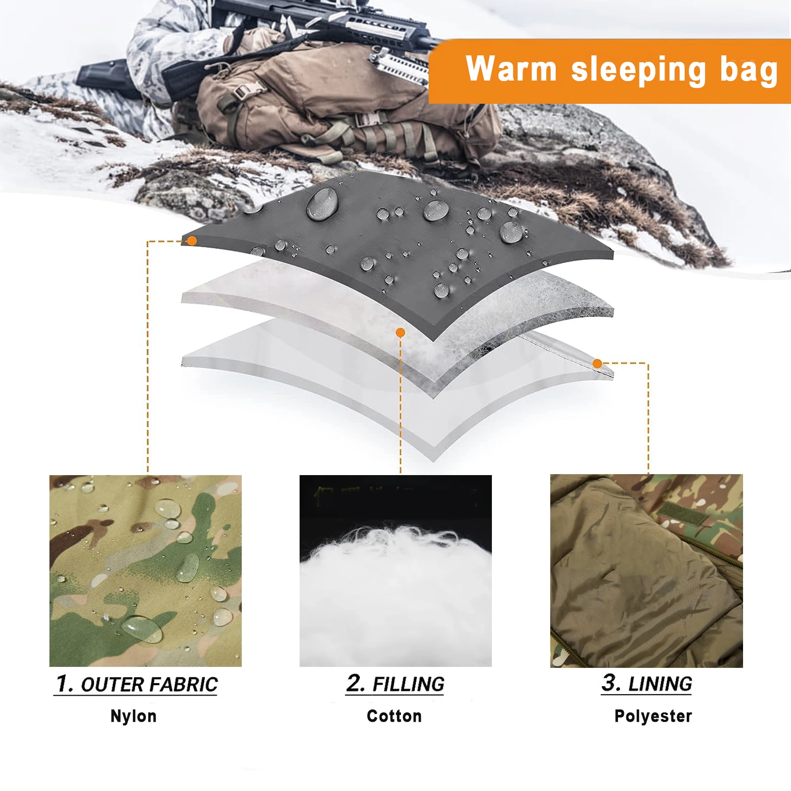 Rifleman Gm Modular Sleeping System Multicam Bivy Cover Winter Sleeping