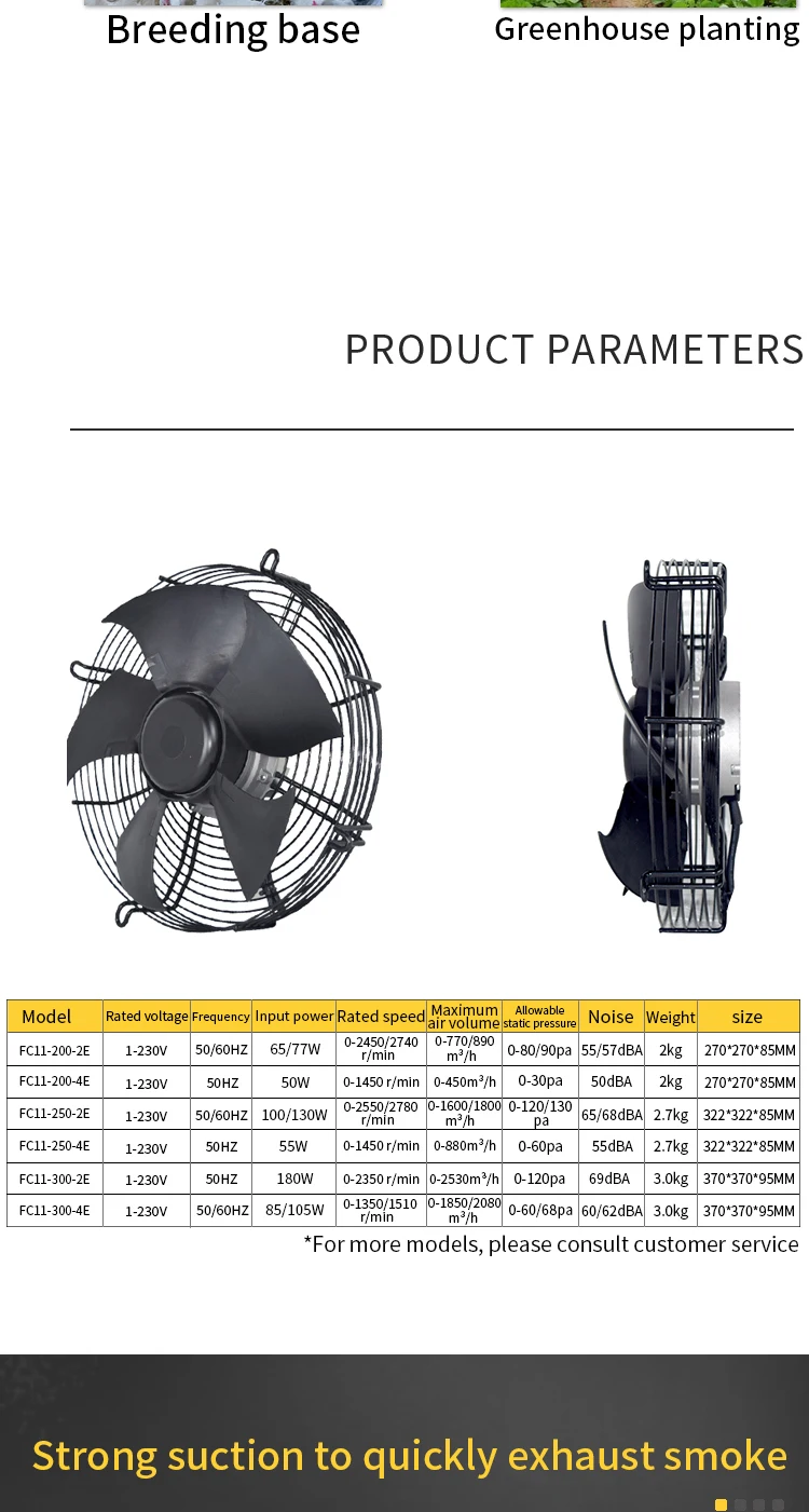 Axial Flow Fan, 1-230V, Electric - detail 6