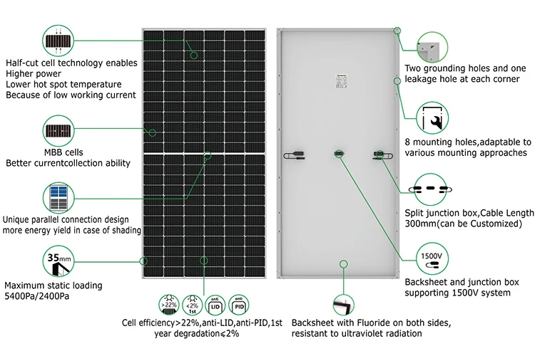 550W Monocrystalline Solar Panels - Efficient Power Solutions