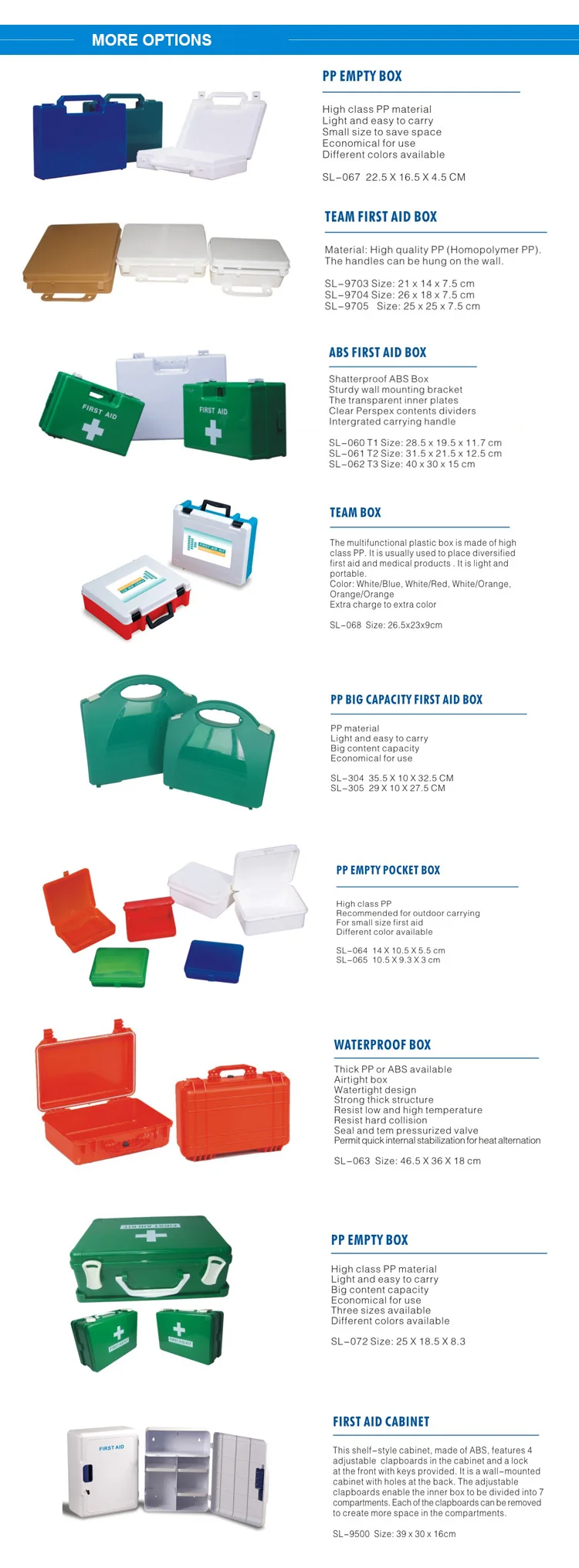 High Quality Plastic Spill Clean up Kit with 3 Years Warranty and Class I Instrument for Workshop Application
