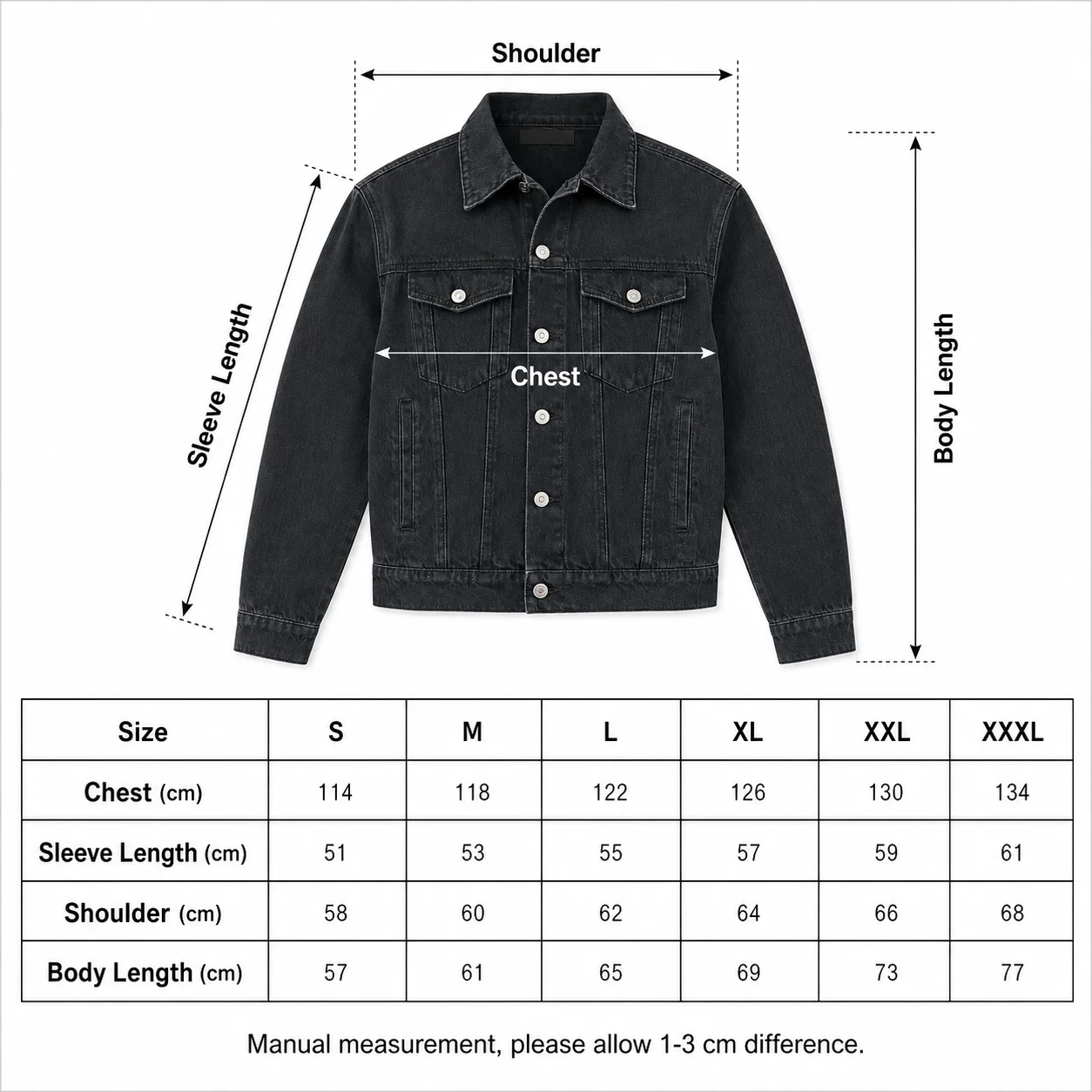 Size measurements