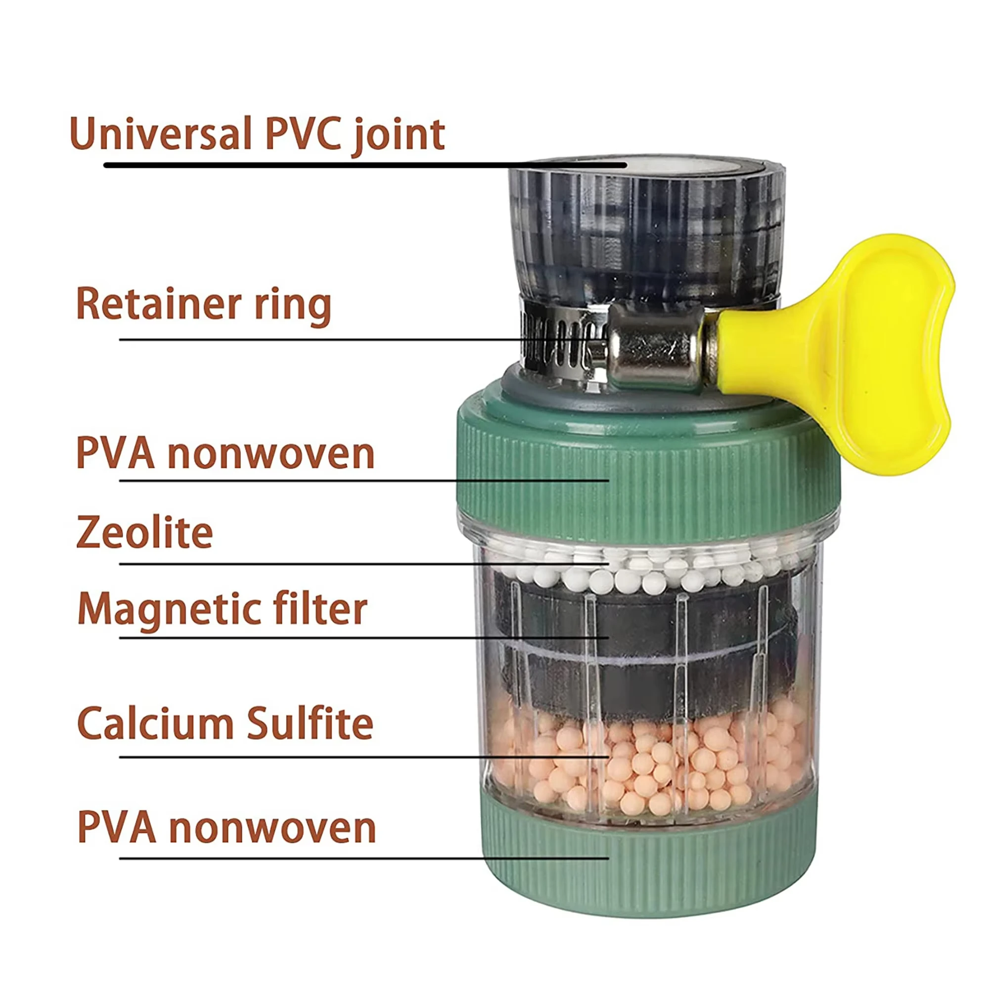 360° Purifier Kitchen Tap Filtration Activated Carbon Removes Chlorine Fluoride Heavy Metals Hard Water for Home Kitchen
