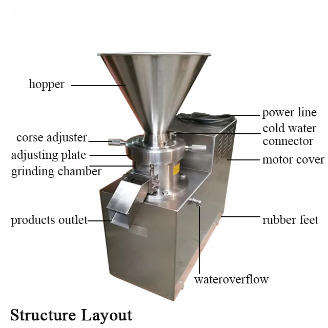 Промышленная машина для изготовления арахисового масла tahini из нержавеющей стали