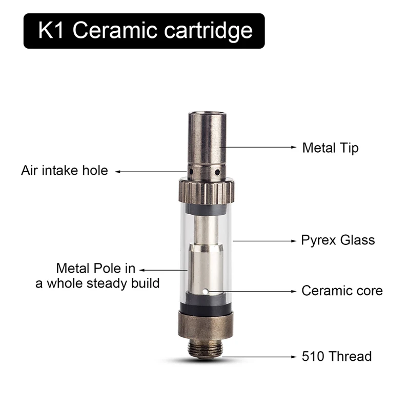 
 Стартовый комплект Kangvape TH420 II, 650 мАч, вейп-ручка с картриджем CBD, испаритель, cbd батарея, cbd вейп  