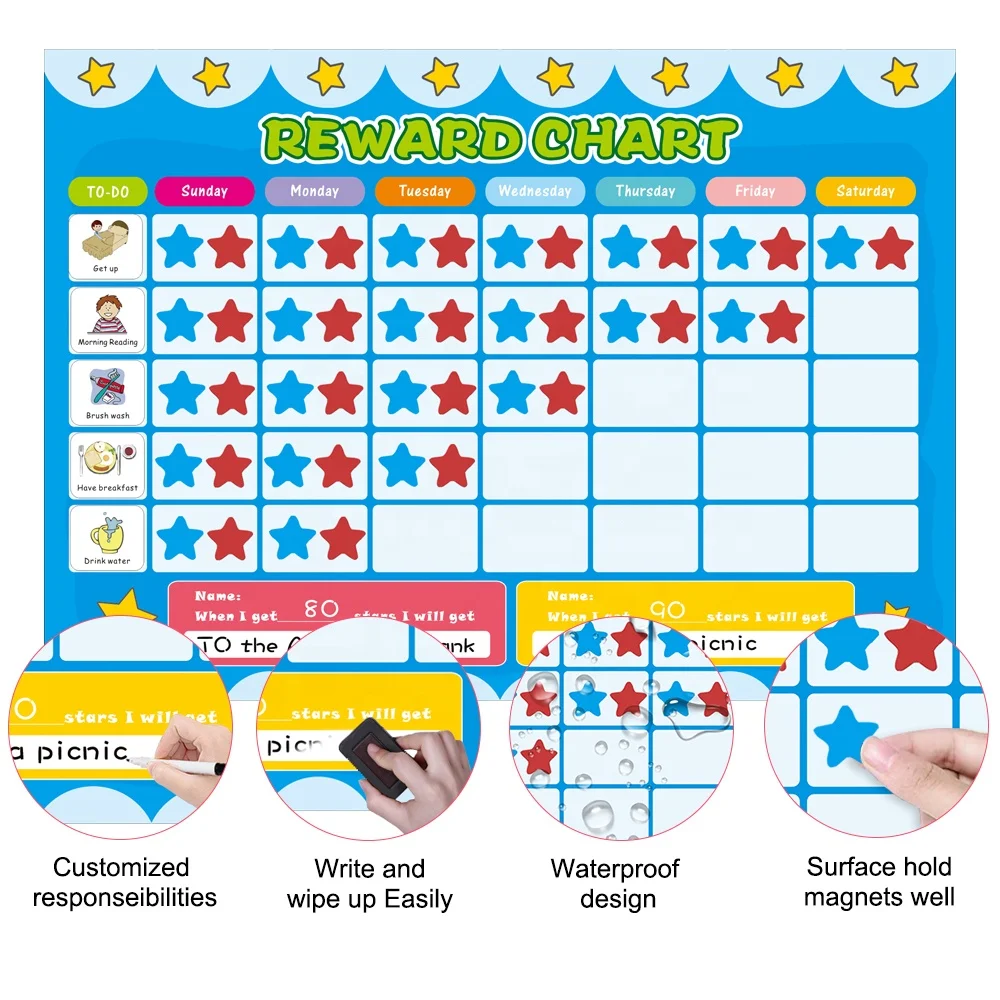 Best Selling Custom PET Material Kids Whiteboard Dry Erase Magnets To-Do List Children's Reward Chart with Features manufacture