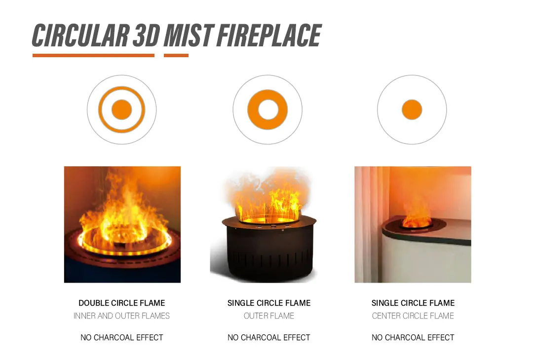Electric Fireplace, 3D, 1500 W, Metal - detail 12