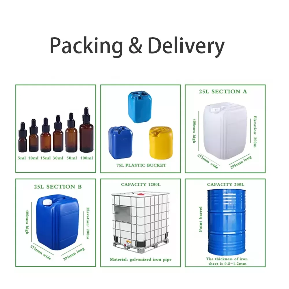 Wholesale Fragrance Oil For Perfume Making Perfume Oil Based Creed