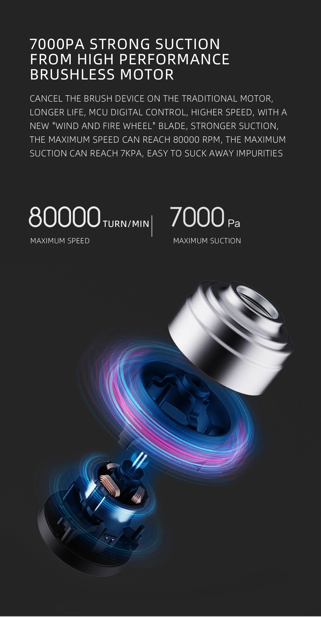 Xiaomi Lydsto 10000pa 150psi Cordless Handheld Vacuum Cleaner Car Air