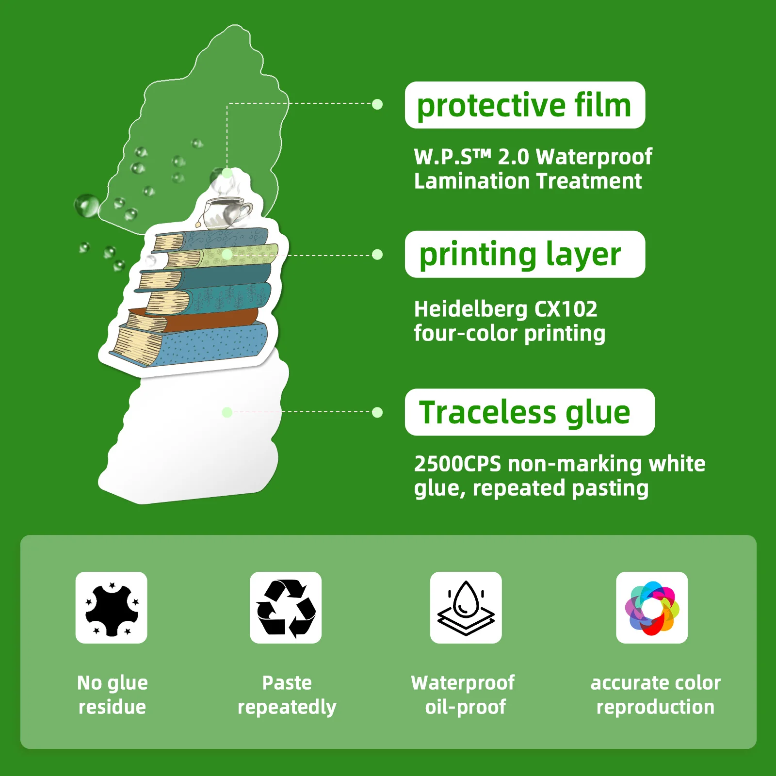 Custom Design Cute Pvc Vinyl Sticker Pack Printing Kawai Aesthetic