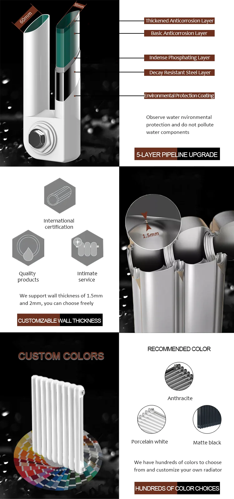 Steel Column Radiator Packaging Water Heating Radiator Steel Double Column Vertical Radiator For Home ...