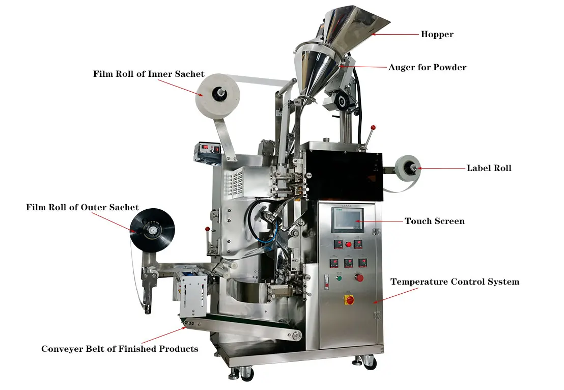 Automatic Vertical Coffee Powder Bagger Inner and Outer Tea Bags ...