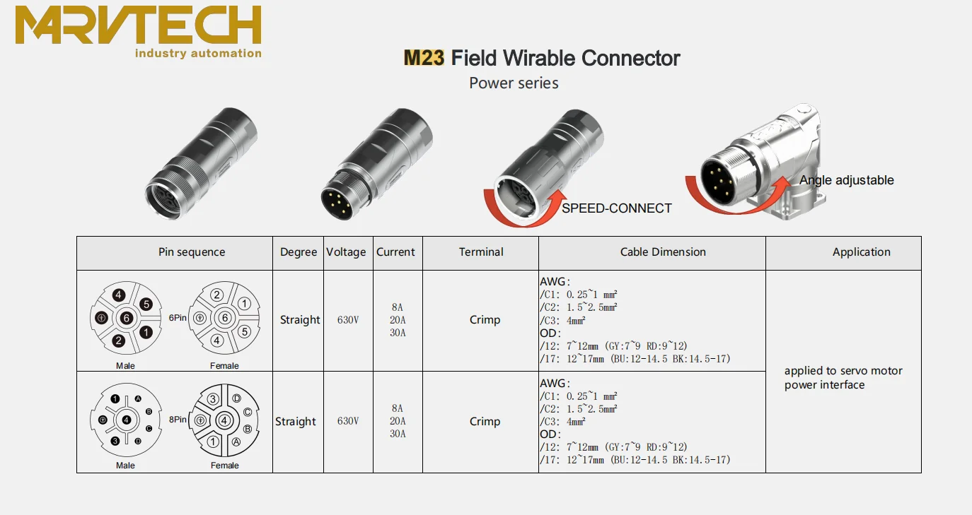 Din Circular Connectors 6pin Connector Circular Circular Connector M23