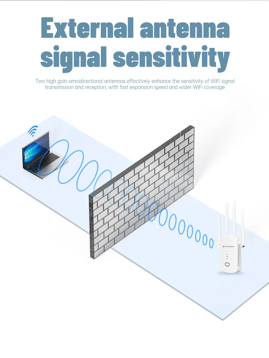 1200Mbps WIFI Extender with Four Antennas Repeater Long Coverage 2.4GHz ...