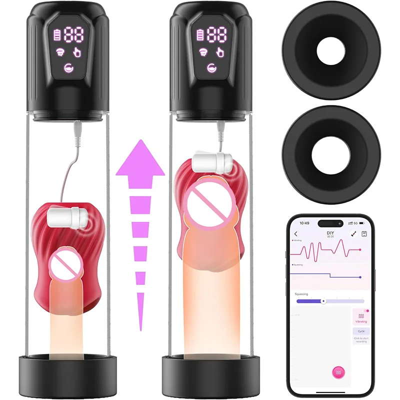 penispumpe mit saugfunktion Medizinische penispumpen kaufen & Preise vergleichen auf auspreiser.de