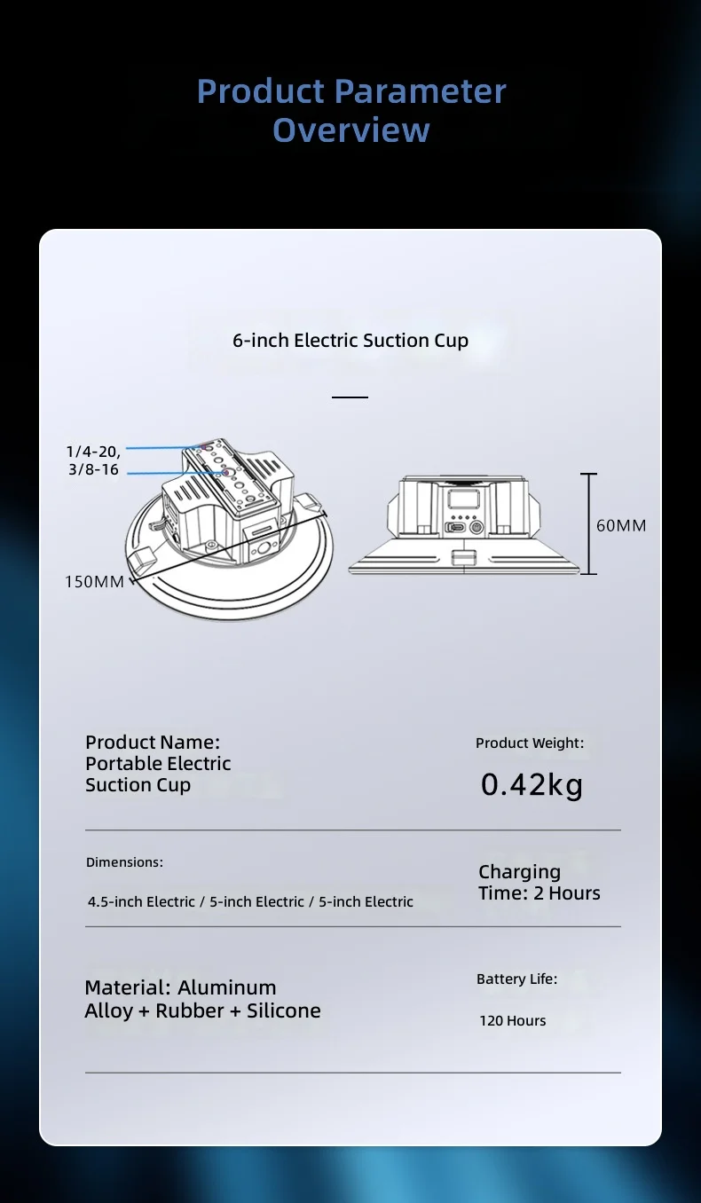 Specifications