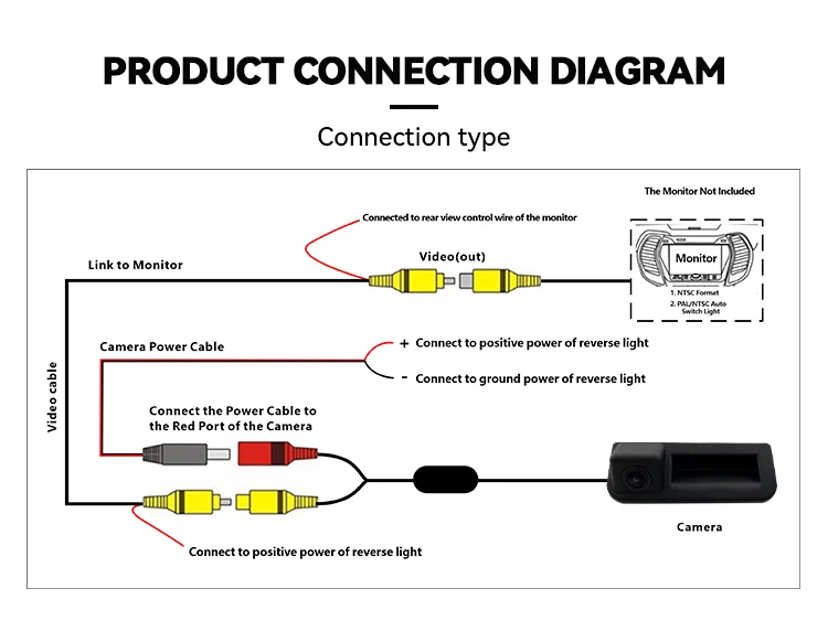 Wemaer OEM Car Camera Wide Angle HD Waterproof Rear Backup Reverse With Night Vision for VW/Skoda/Audi Honda A6 Model details