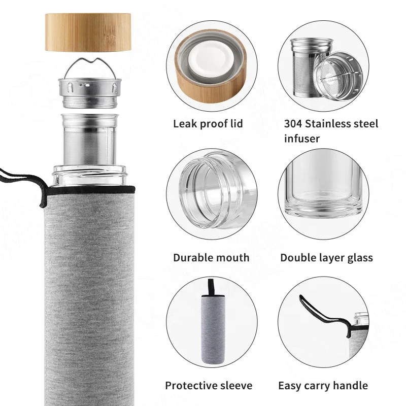 Бланковые Цветные без добавления бисфенола А изготовленный на заказ чайный набор из чашек с двухстенным стеклом стакан кружка бутылка Чай Infuser для рассыпной