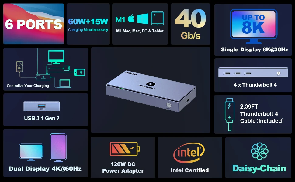 Thunderbolt 4 Docking Station,Qgeem Thunderbolt 4 Mini Dock Single