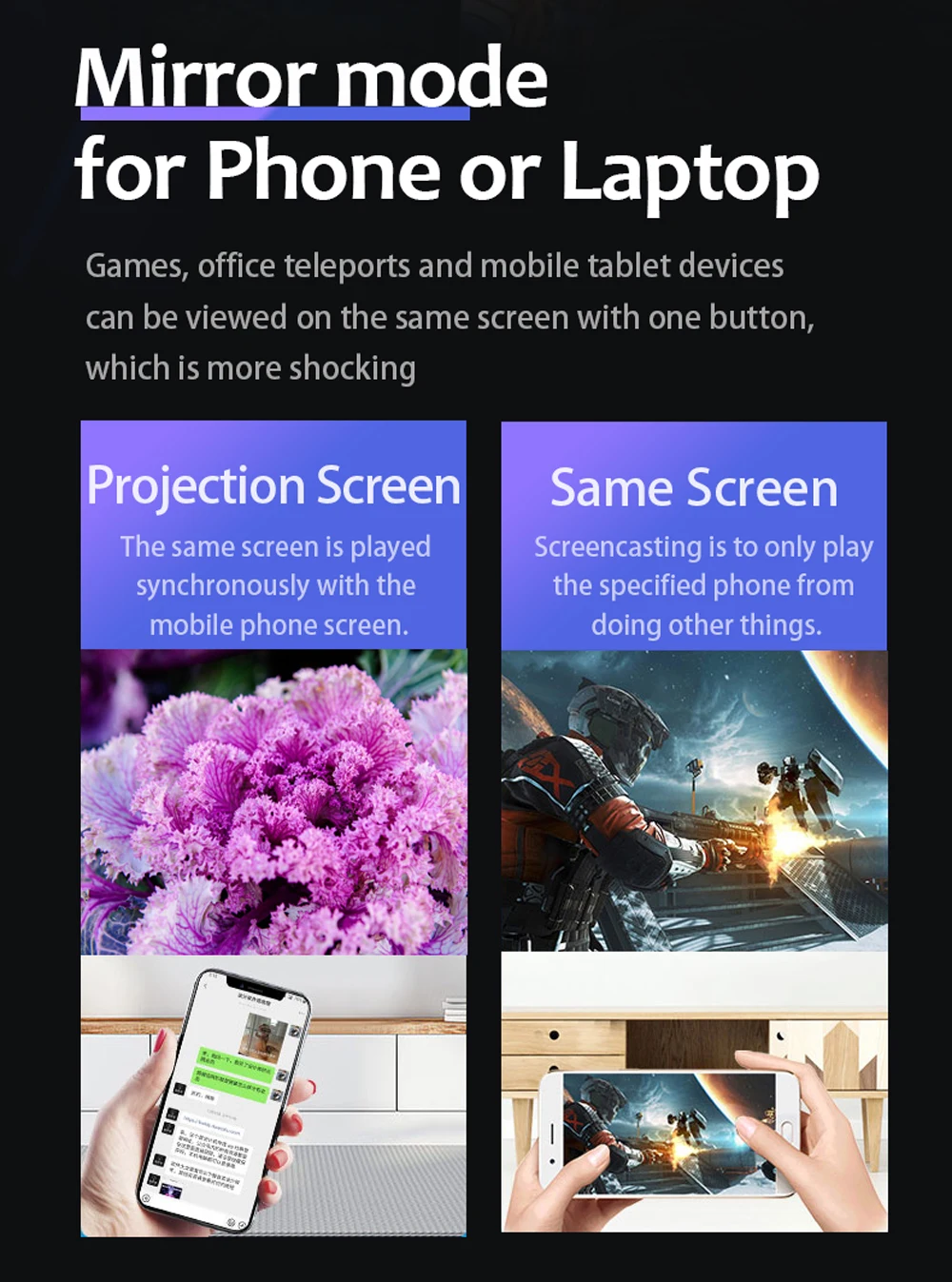 Caiwei A12+ Lcd Projector Android 9.0 High Bright Hd 4k Smart Projector