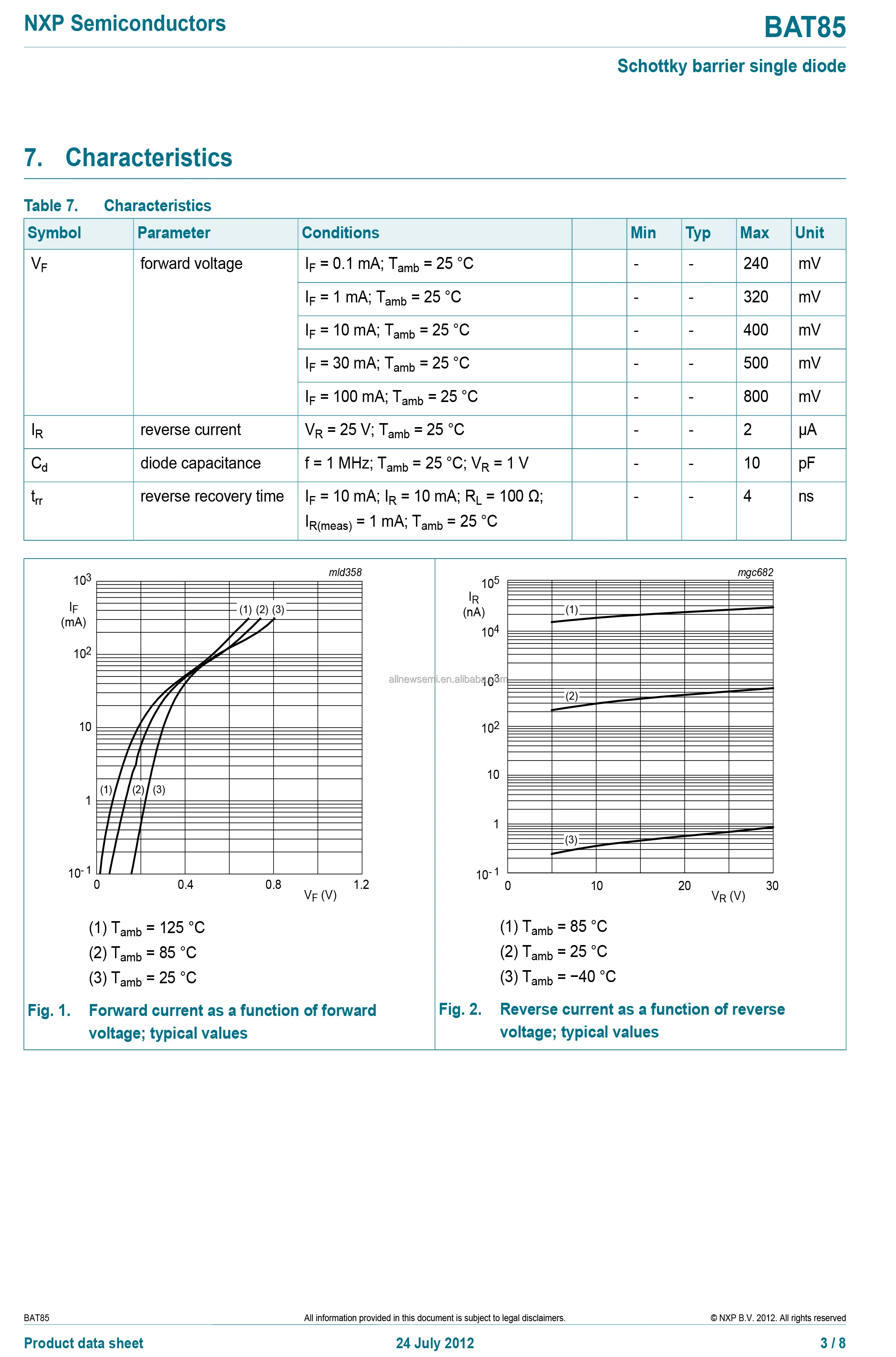 Hot sale Original BAT85 Rectifier Diode 0.2A 30V SILICON SIGNAL DIODE DO-34 HERMETIC SEALED GLASS PACKAGE-2 Diode