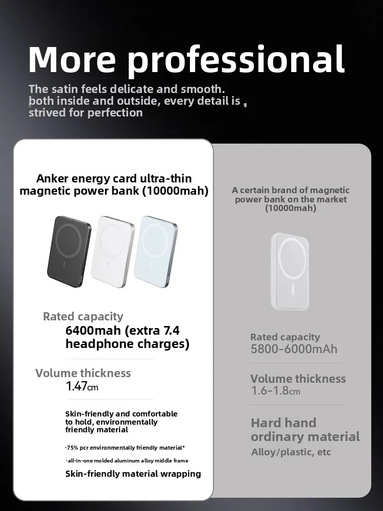 Anker MagGo 10,000mAh Ultra-Slim Power Bank with 7.5W Fast Charging,  Magnetic Design, and Wireless Charging Solutions