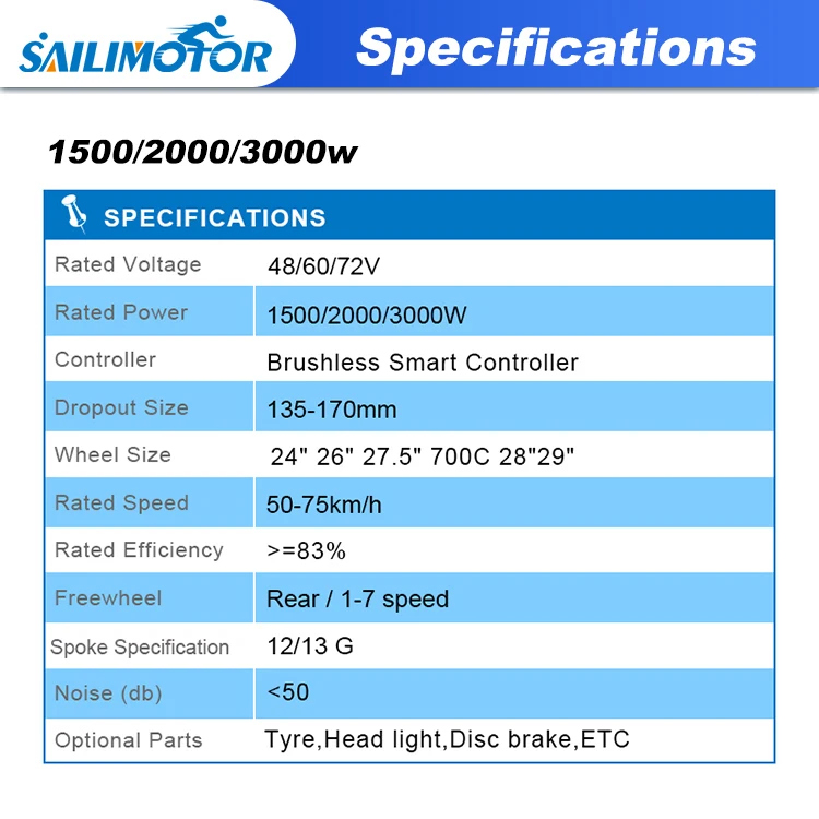 36v/78v/72v 3000w Power Ebike Conversion Kits - DIY Complete