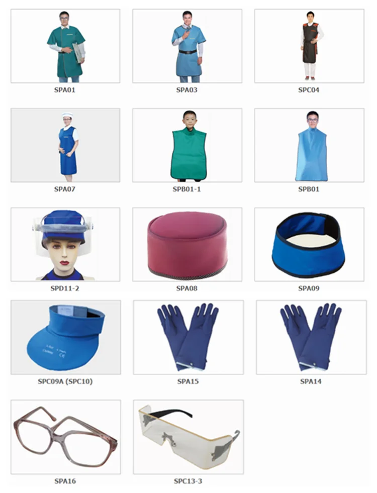 Radiation Protection