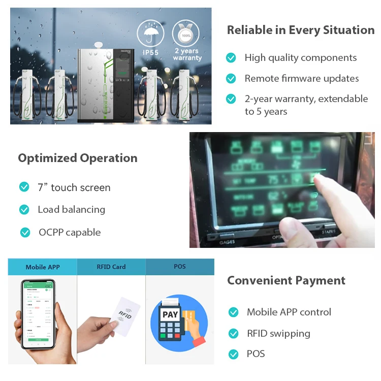 Ev Charger 360kw Smart Split Power Harmonized Unified Facility With