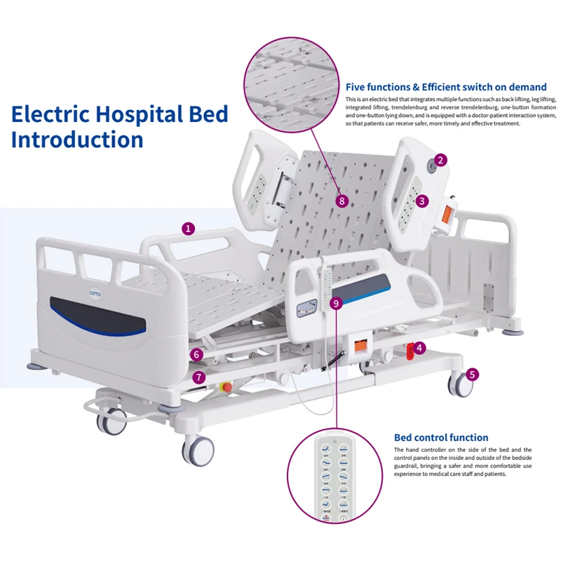 high quality 5 function patient nursing bed for medical care-58