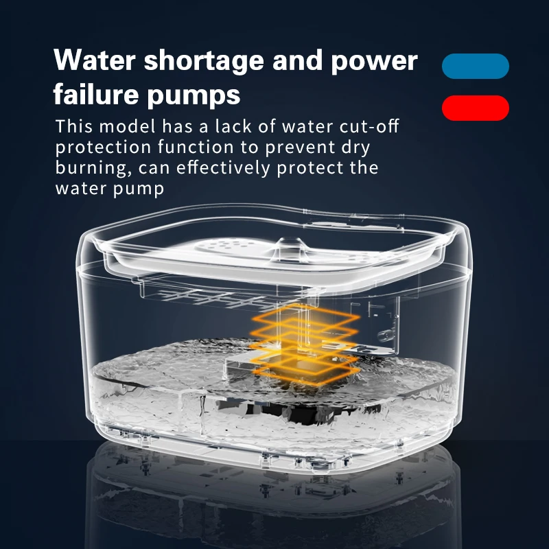 2.5L большая емкость автоматический умный беспроводной или проводной дозатор воды для домашних животных ультра-тихий